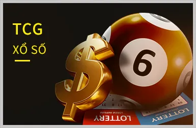 Máy đánh bạc Slot game với biểu tượng may mắn